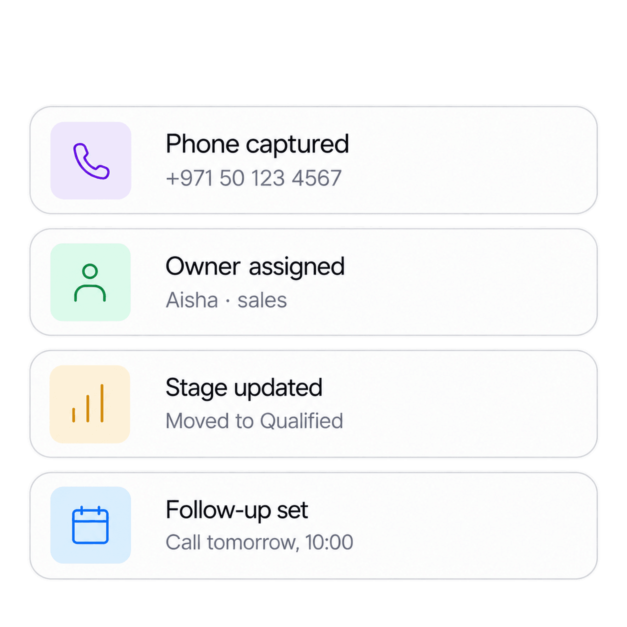 Pipeline steps: phone captured, owner assigned to Aisha in sales, stage moved to qualified, and a follow-up set