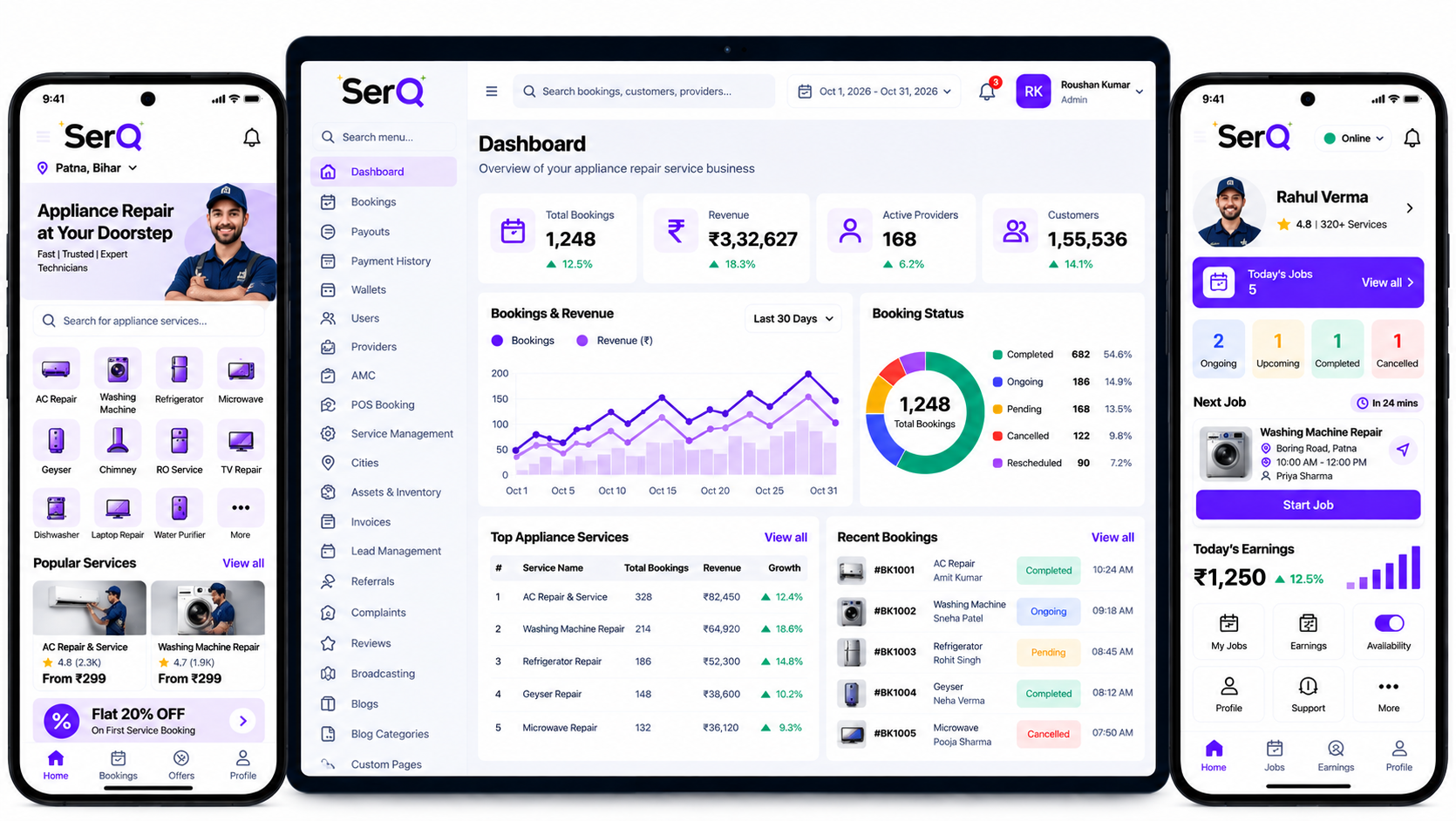 Appliance repair dashboard for bookings, technicians, and AMC